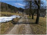 Cerkno - Ermanovec